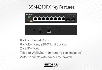 Netgear 8x1G PoE+ 220W and 2xSFP+ Switch