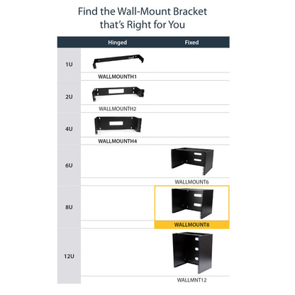 StarTech.com 8U Wall Mount Network Rack - 14 Inch Deep (Low Profile) - 19" Patch