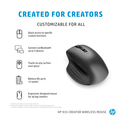 HP 930 Creator Wireless Mouse