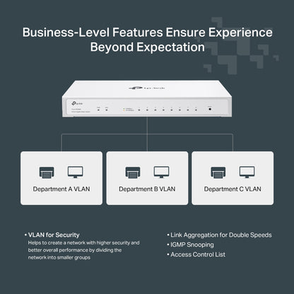 TP-LINK Festa FS308G Networking