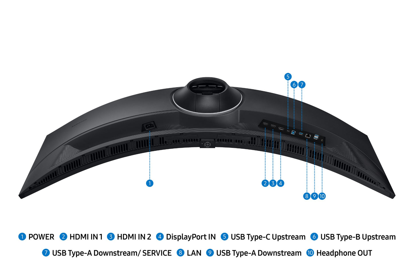 Samsung S95UC 49" DQHD VA 120Hz Curved Monitor