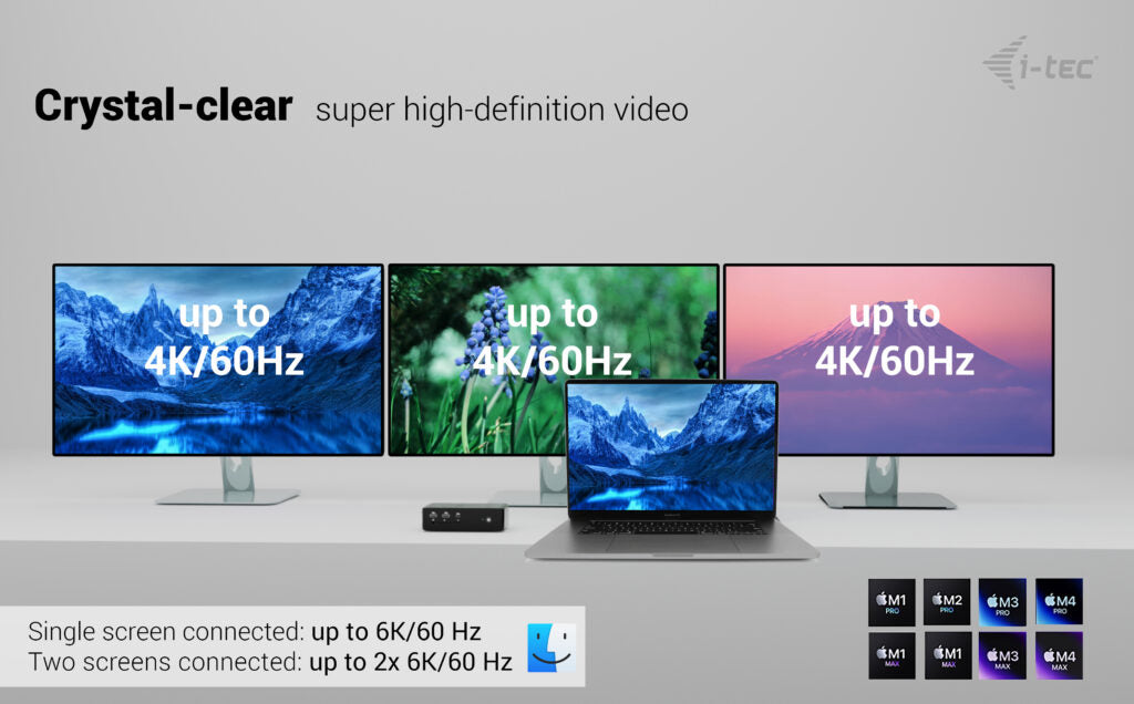 i-tec Thunderbolt5 Quattro Display Thunderbolt 5 Docking Station 140W