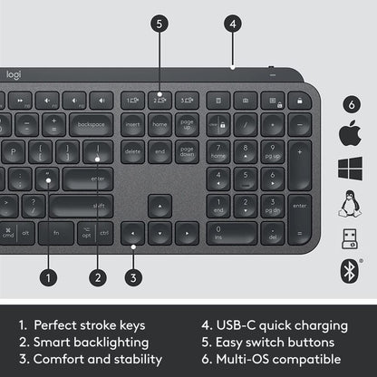 Logitech Master MX Keys Wireless Keyboard & Mouse Combo