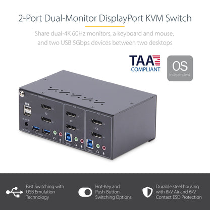 StarTech.com 2-Port Dual-Monitor DisplayPort KVM Switch, 4K 60Hz, 2x USB 5Gbps Hub