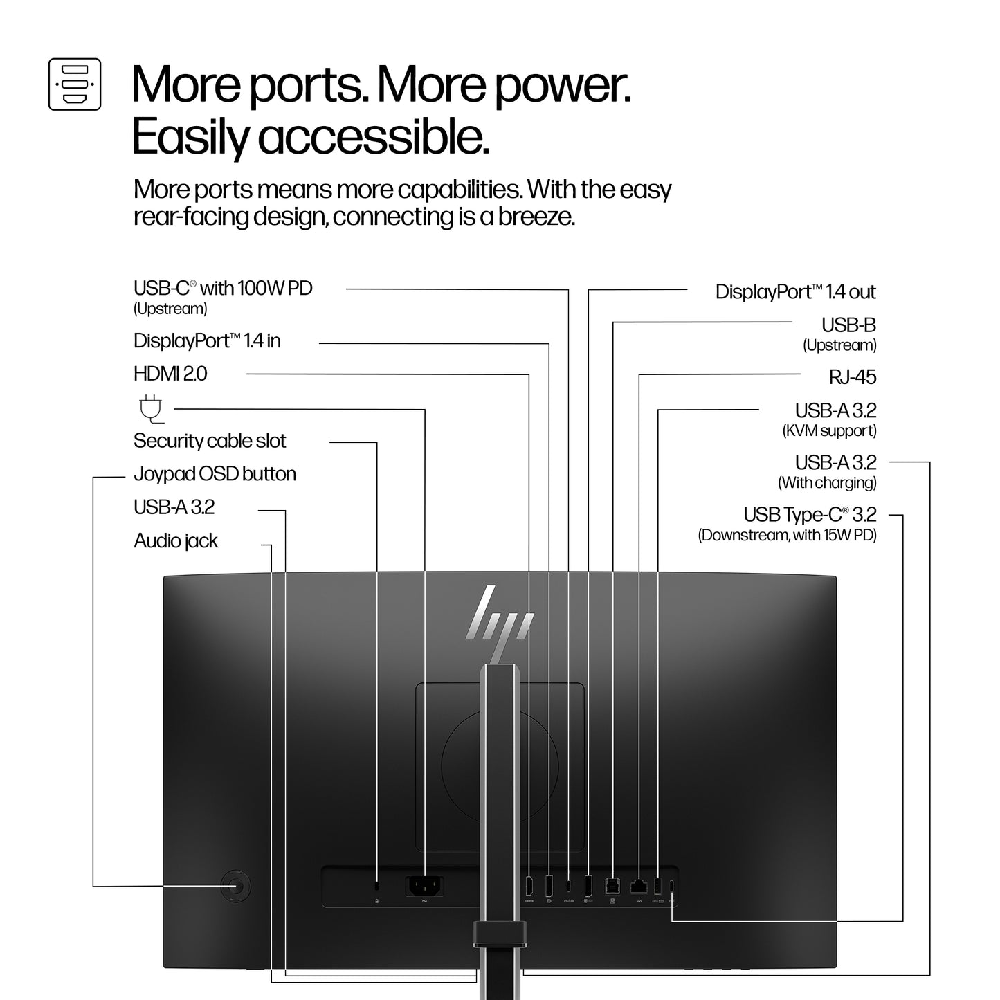 HP Series 5 Pro 524pm 23.8" IPS 100Hz Monitor