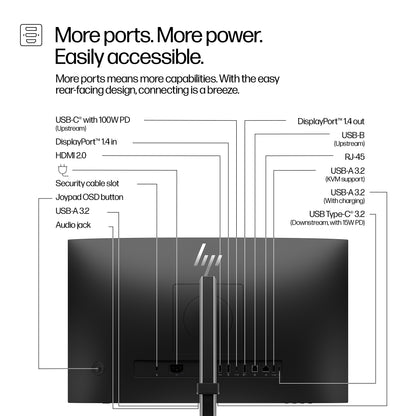 HP Series 5 Pro 524pm 23.8" IPS 100Hz Monitor