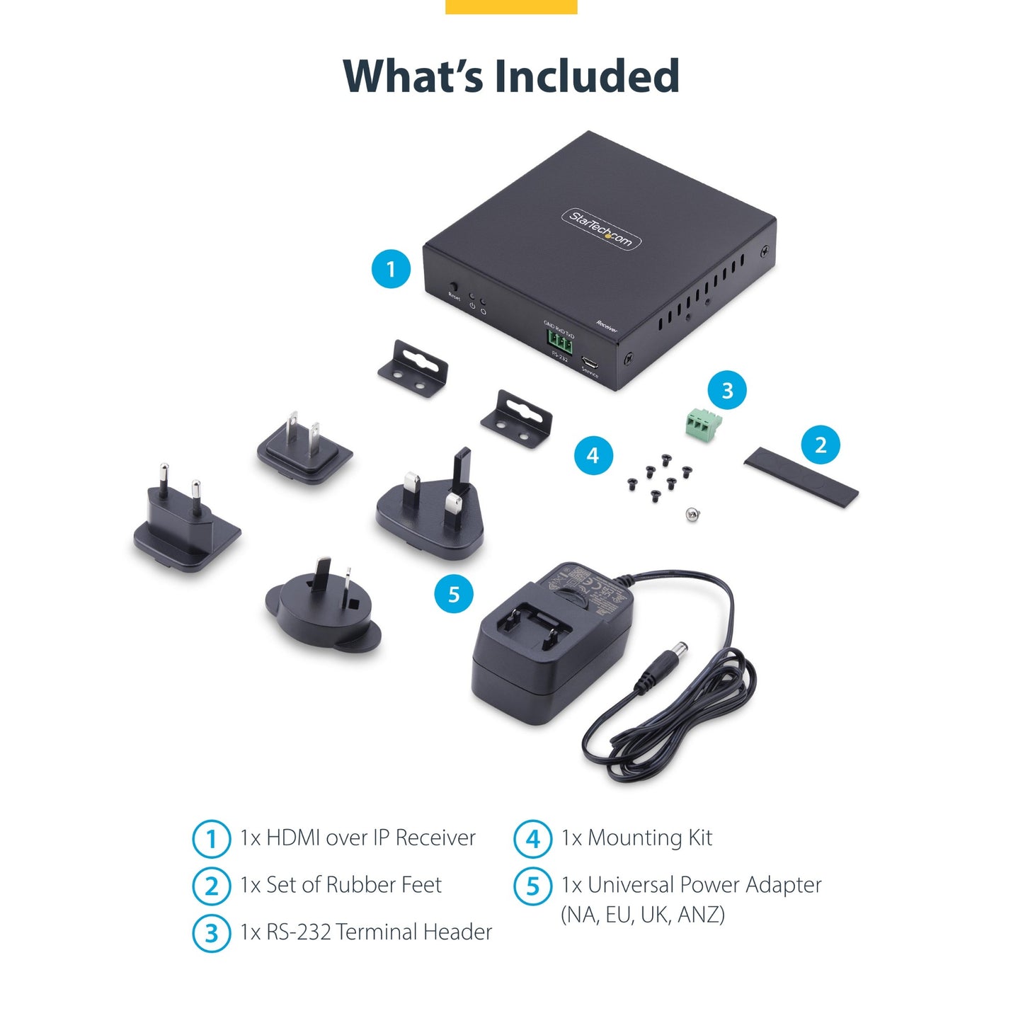 StarTech.com HDMI Receiver Over IP Network for the IH2006 Product Series, 4K 60Hz KVM Switch