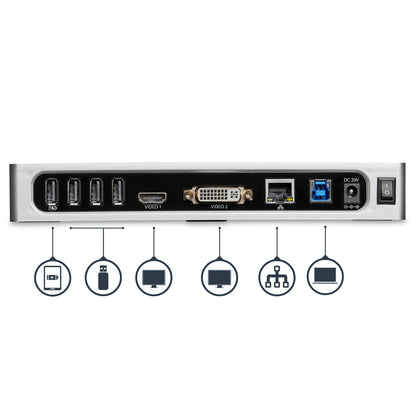 StarTech.com Monitor & DVI/VGA USB Docking Station