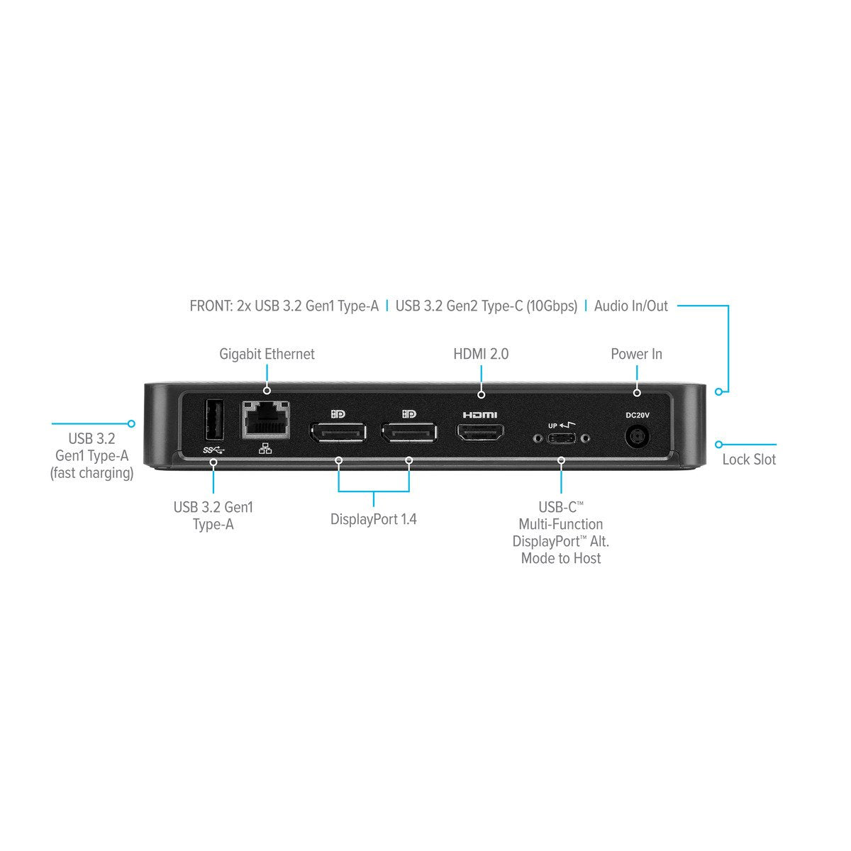 Targus DOCK430EUZ USB-C Docking Station