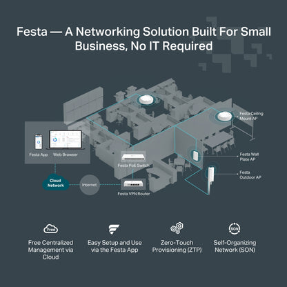 TP-LINK Festa FR205 wired router Networking