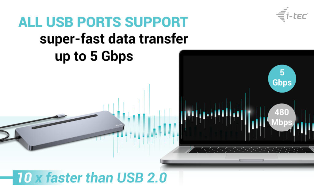 i-tec Metal Ergonomic 3x USB-C Docking Station 100W (O100WUK)