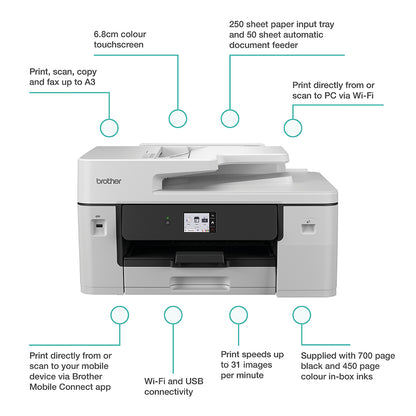 Brother MFC-J6760DW multifunction printer Inkjet A3 1200 x 4800 DPI 31 ppm Wi-Fi