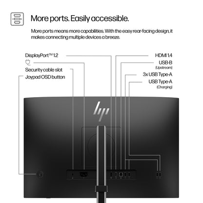 HP Series 5 Pro 524pn 24" WUXGA IPS 100Hz Monitor