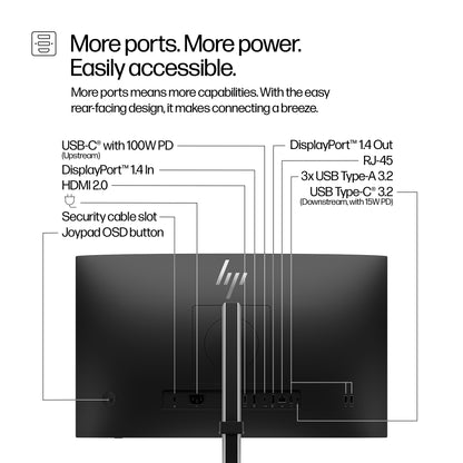 HP Series 5 Pro 524pu 23.8" Full HD IPS 100Hz Monitor