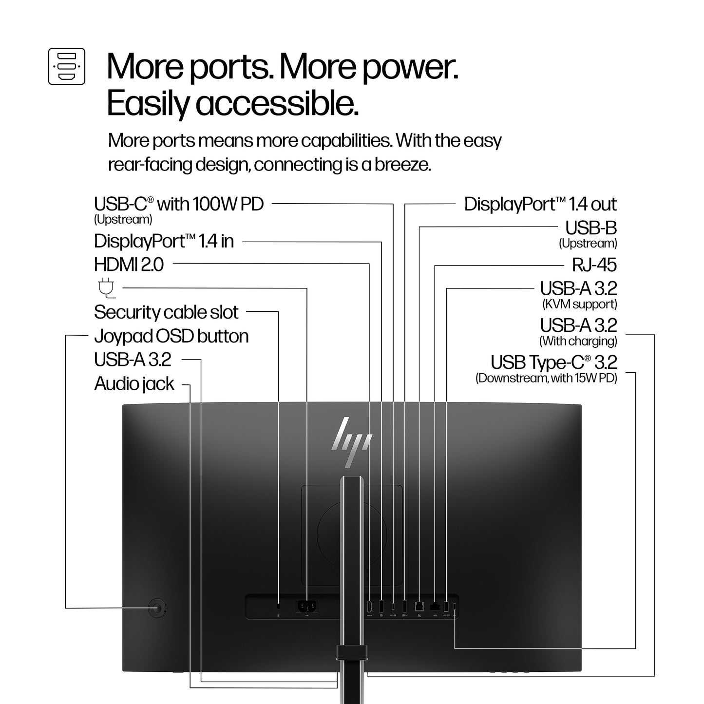 HP Series 5 Pro 527pm 27" QHD IPS 100Hz Monitor