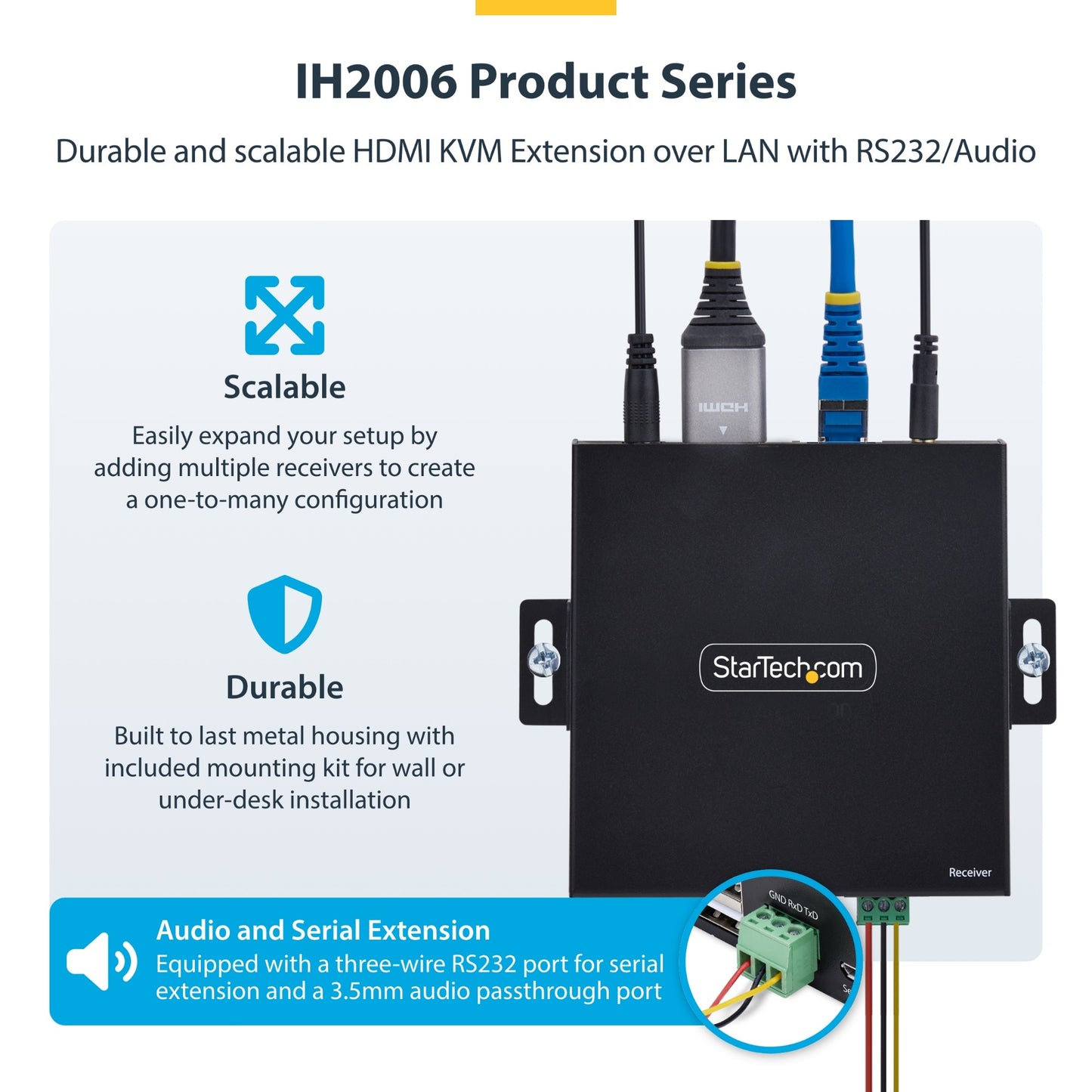 StarTech.com HDMI KVM Receiver Over IP Network for the IH2006 Product Series, 4K KVM Switch