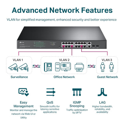 TP-LINK 18-Port Gigabit Easy Smart PoE Switch with 16-Port PoE+