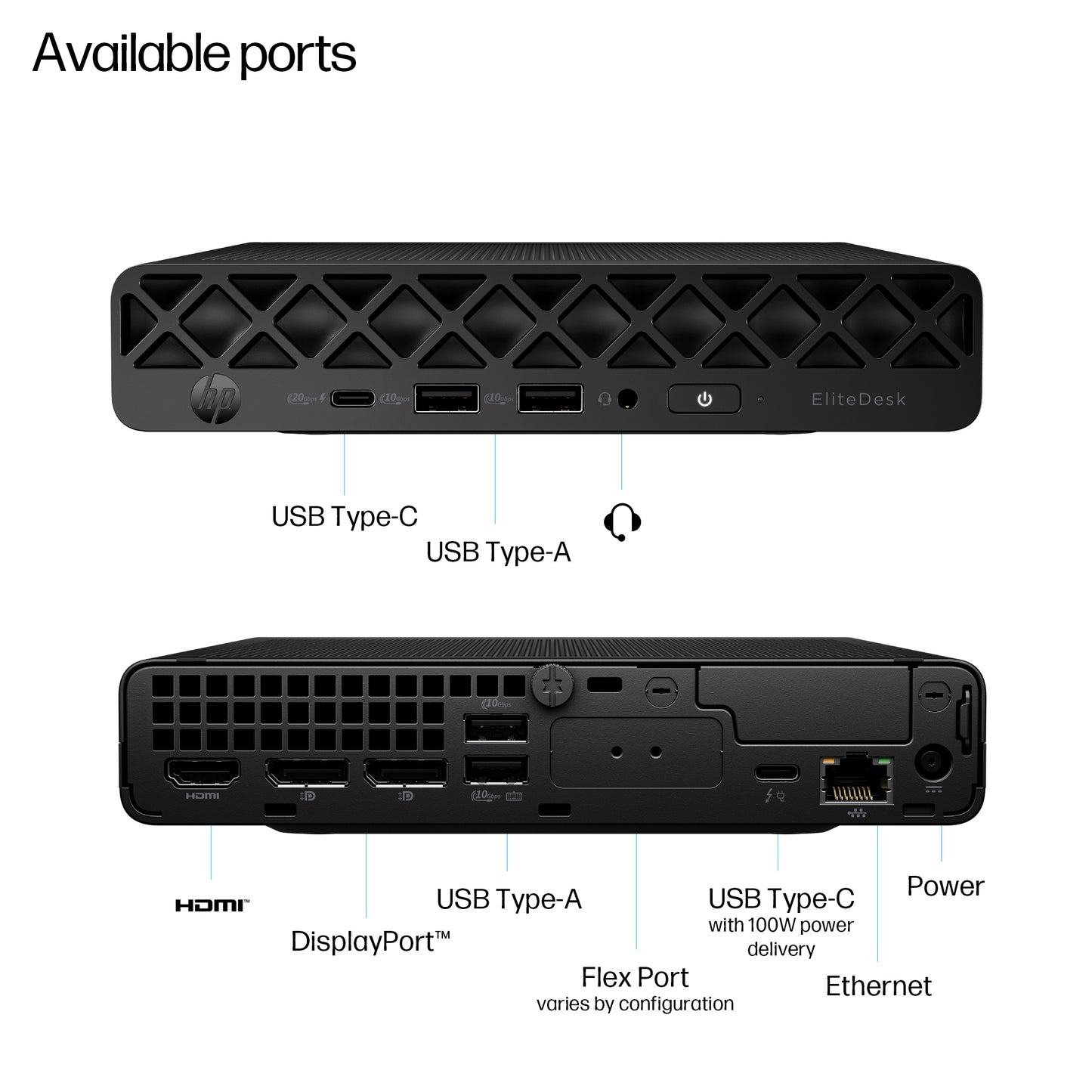 HP EliteDesk 8 Core Ultra 7 265T 16GB 1TB SSD Mini PC