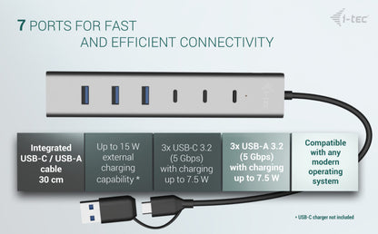 i-tec USB-C/USB-A Charging Metal HUB 7 port