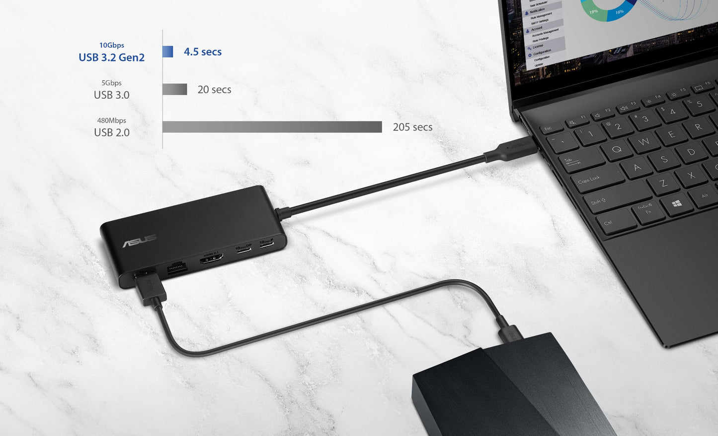ASUS DC201 USB-C Docking Station