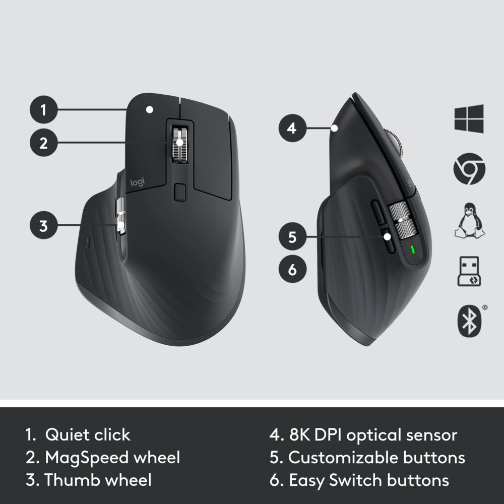 Logitech 920-010931 included Nordic Wireless Keyboard & Mouse Combo