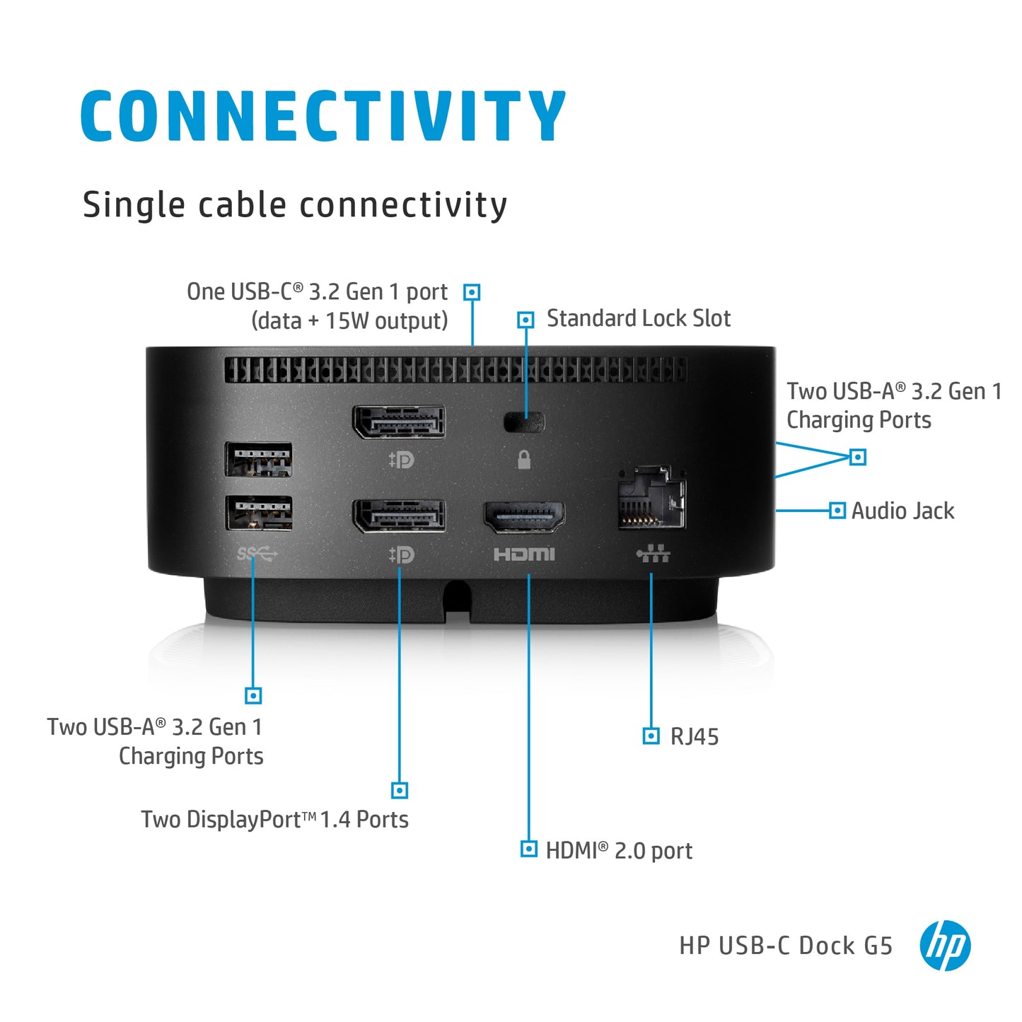 HP USB-C/A Universal G2 Docking Station
