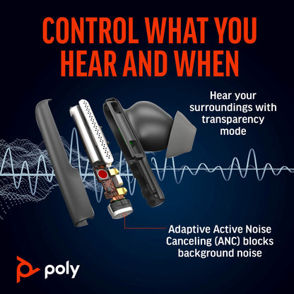 HP Poly Voyager Free 60+ UC Carbon Black Earbuds +BT700 USB-C Adapter +Touchscreen Headset