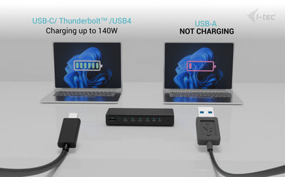 i-tec Universal 6x 4K/60Hz USB-C Docking Station 140W