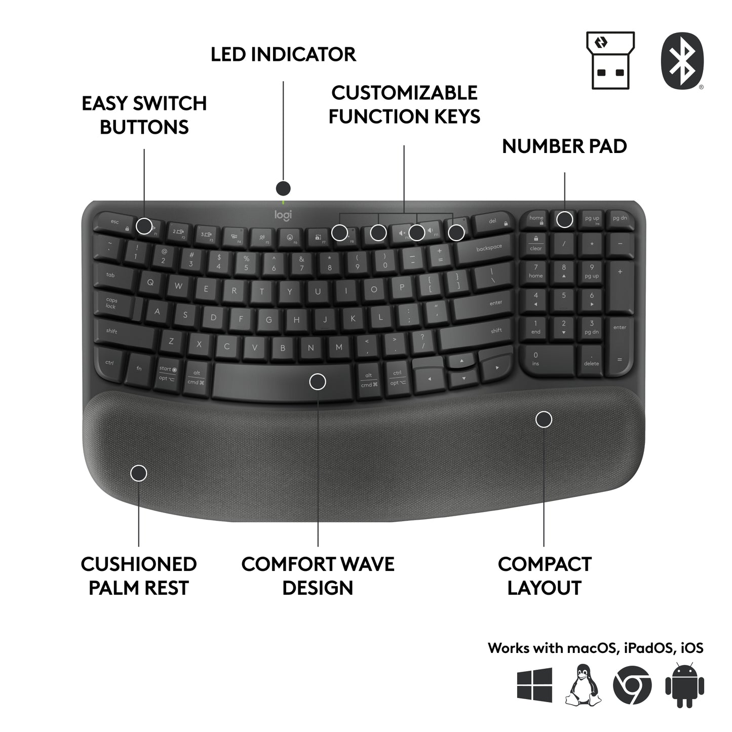 Logitech ERGO Wave Keys Wireless Keyboard
