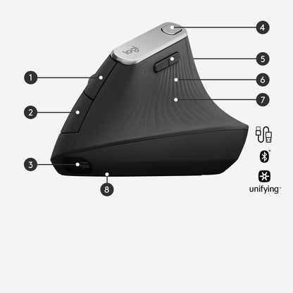 Logitech MX Wired Ergonomic Mouse