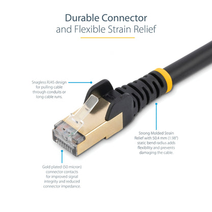 StarTech.com 5m CAT6a Ethernet Cable - 10 Gigabit Shielded Snagless RJ45 100W PoE (Black)