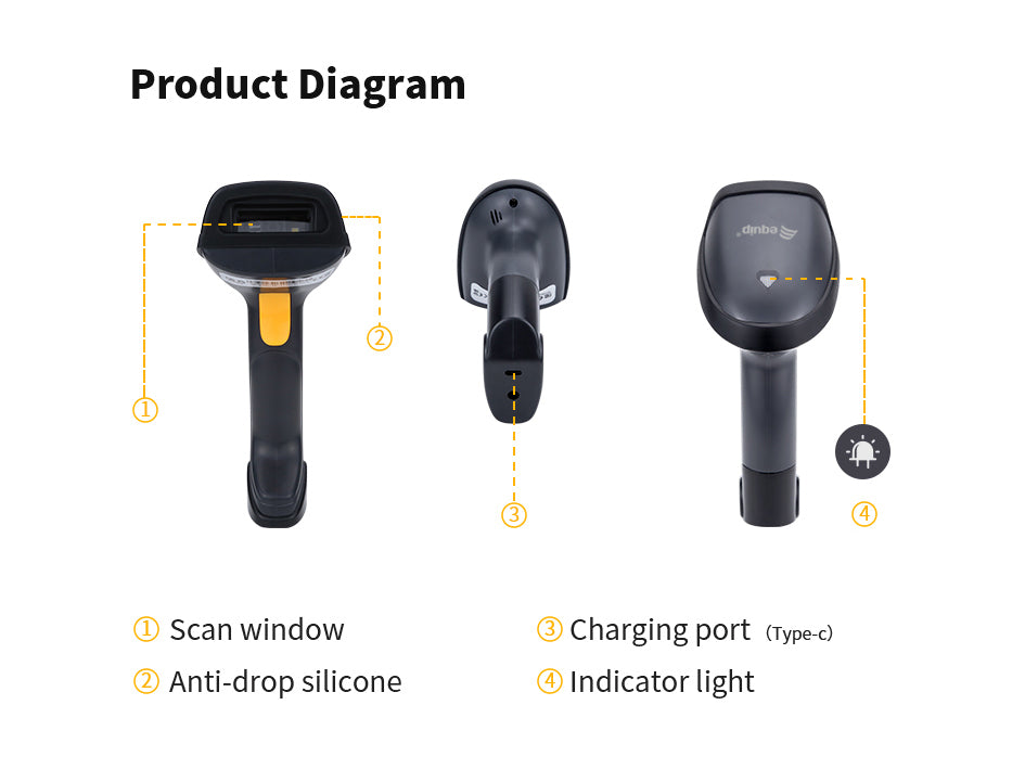 Equip Wireless 2D Dual Mode 2.4GHz + Bluetooth Barcode Scanner, with Stand