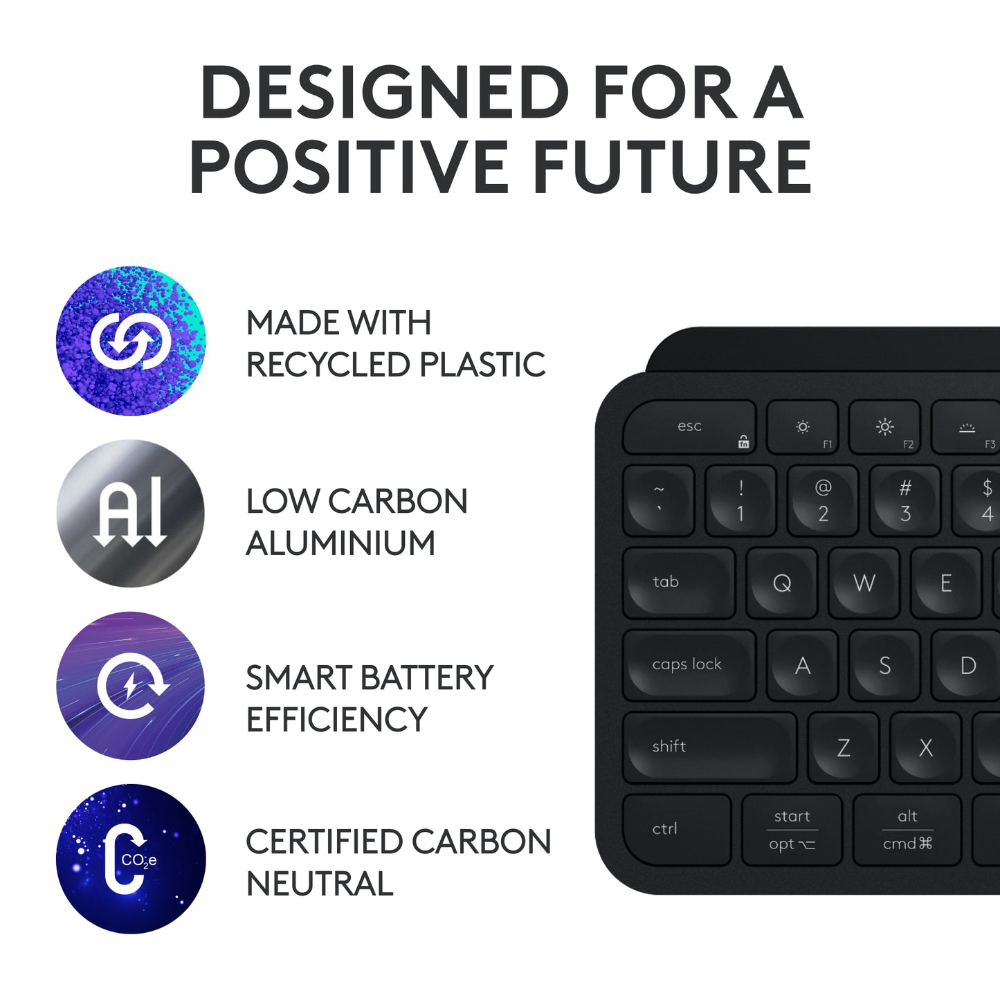 Logitech Master MX Keys Wireless Keyboard & Mouse Combo (0011614)