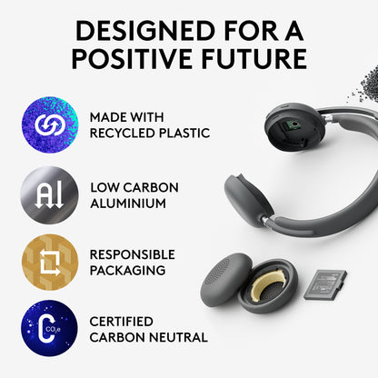 Logitech Zone Wireless 2 Headset
