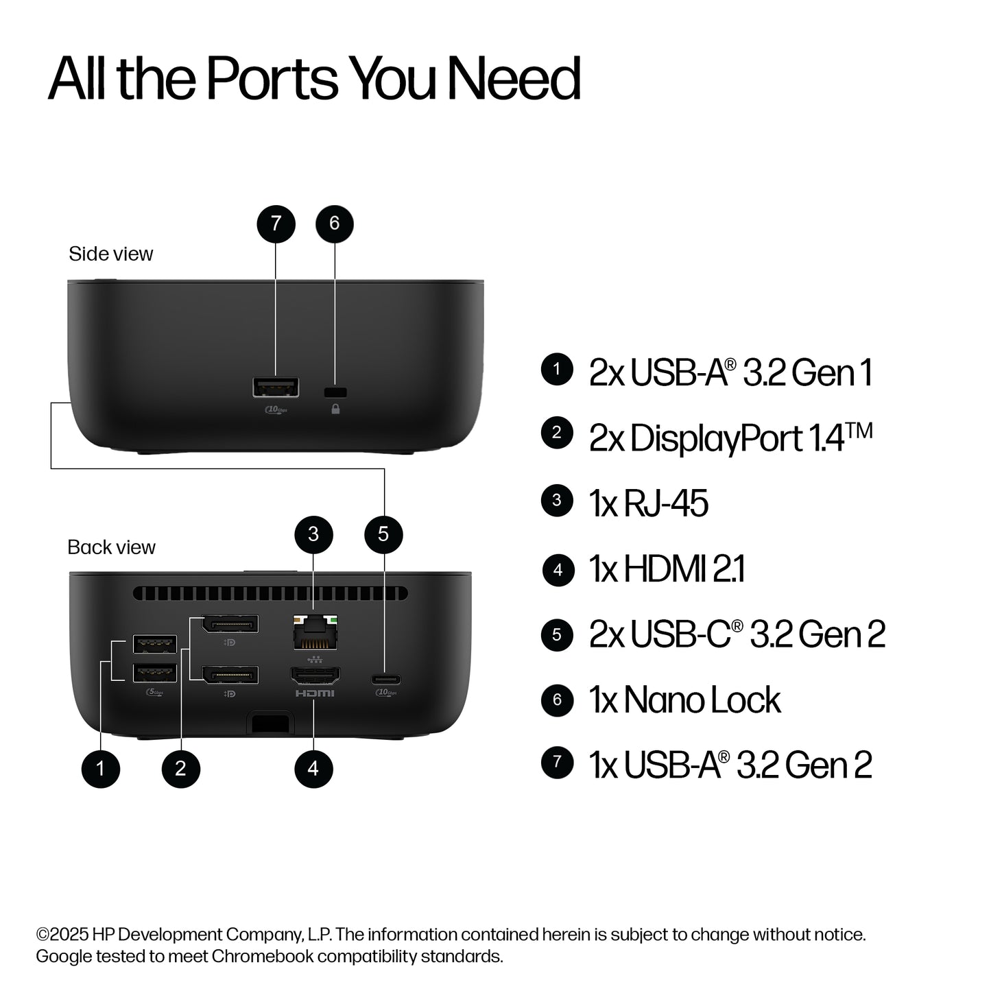 HP G6 USB-C Docking Station 100W