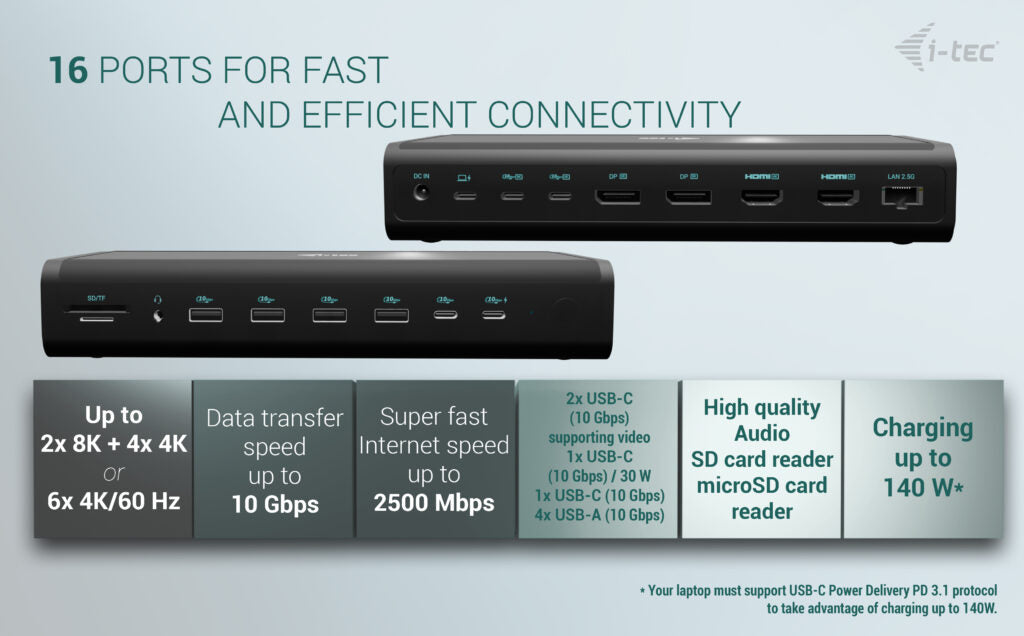i-tec Universal 6x 4K/60Hz USB-C Docking Station 140W