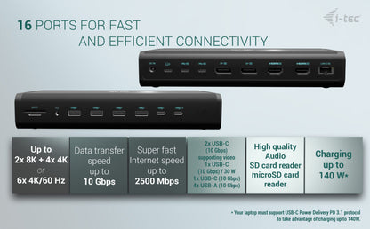 i-tec Universal 6x 4K/60Hz USB-C Docking Station 140W