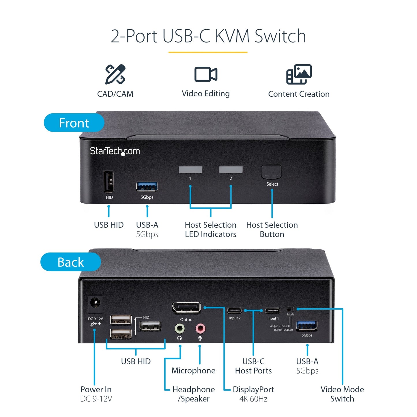 StarTech.com 2-Port USB-C KVM Switch, Single 4K 60Hz DisplayPort Monitor, 3.5mm