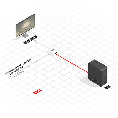 Lindy HDMI 1.4 to DisplayPort 1.1 Converter Cable