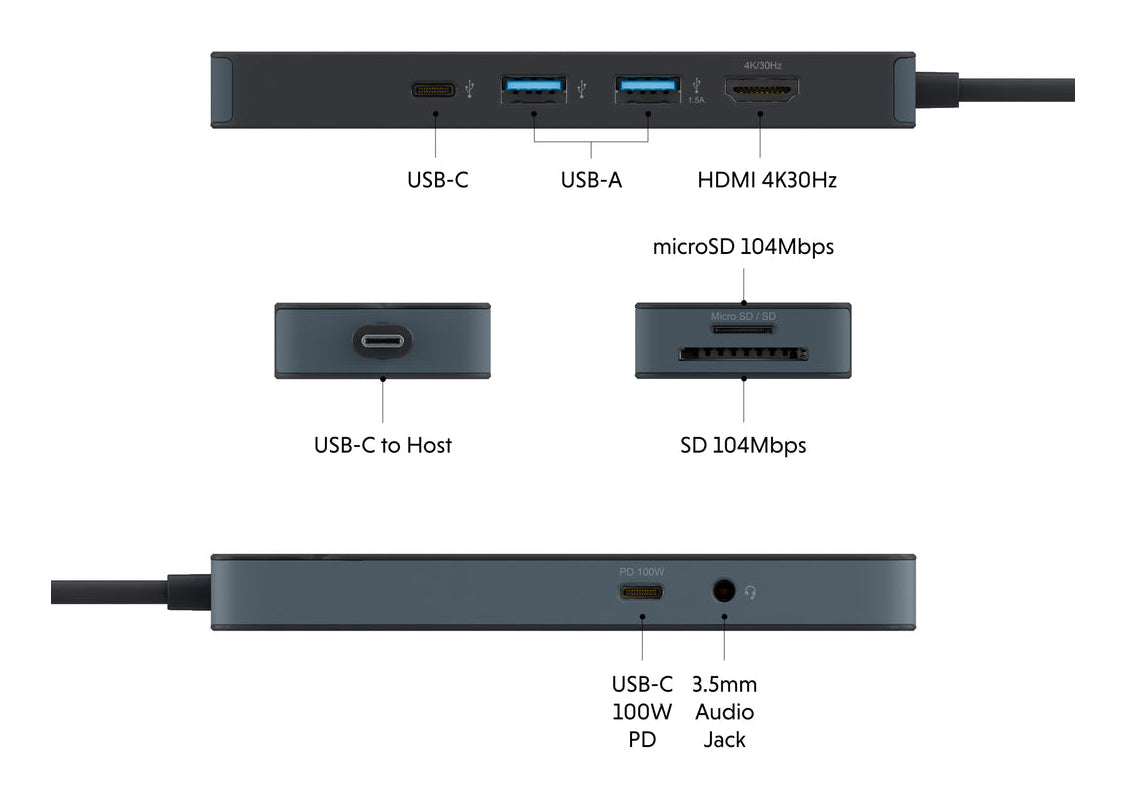 Targus HyperDrive USB-C Docking Station 100W