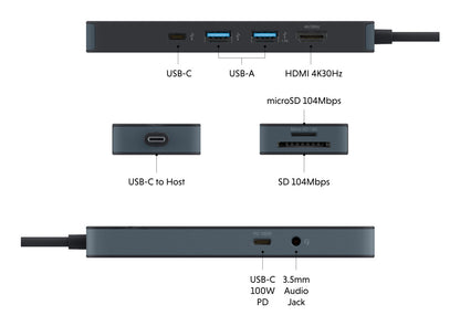 Targus HyperDrive USB-C Docking Station 100W