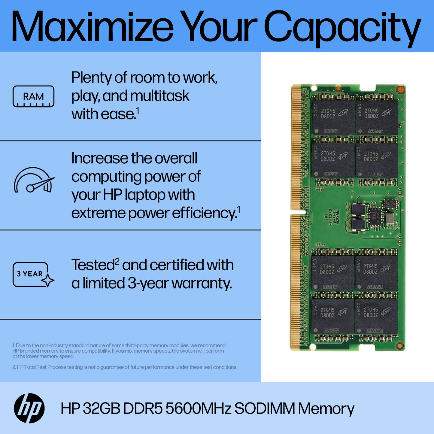 HP 32GB DDR5 5600MT/s SO-DIMM Laptop RAM