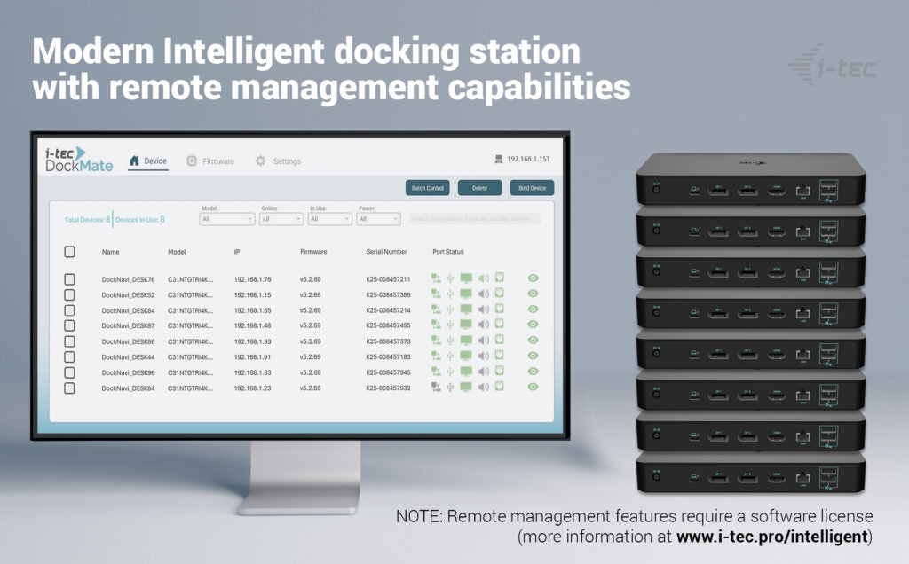 i-tec Intelligent Display + USB-C Docking Station 100W