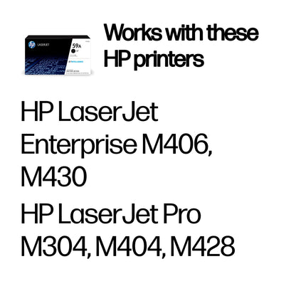 HP CF259A/59A Toner Cartridge (3K pages, HP LaserJet Pro M 304)