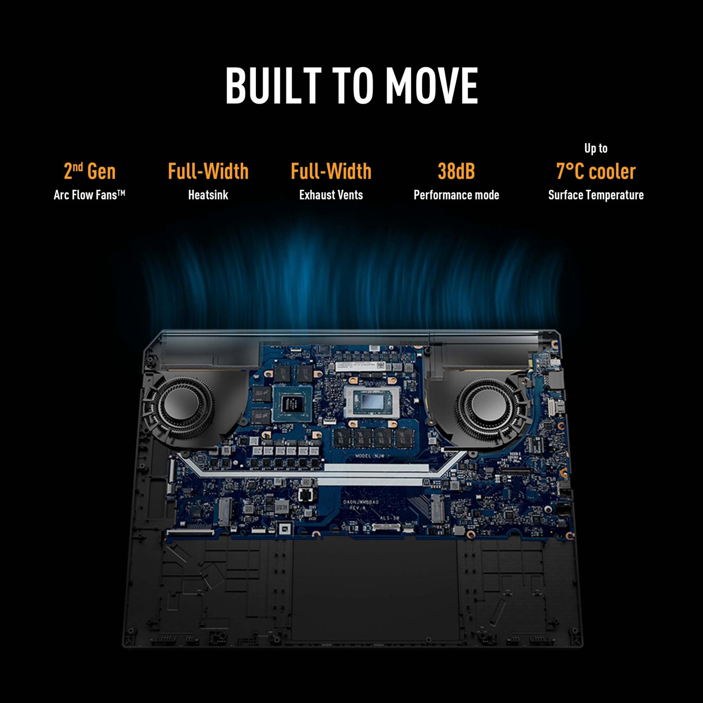 ASUS TUF Gaming A16 FA608PM-RV009W 16" Ryzen 9 8940HX 16GB 1TB SSD Laptop