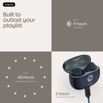 Motorola moto buds 2 plus Headset Wireless In-ear Calls/Music Bluetooth Blue