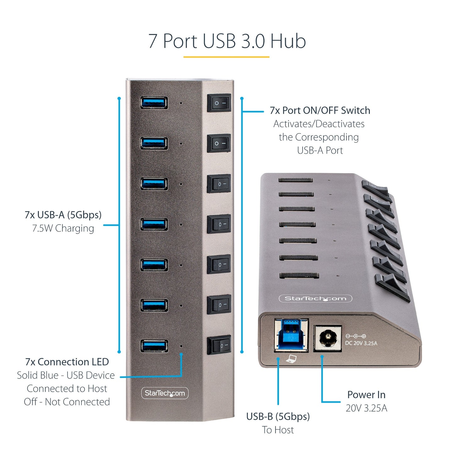 StarTech.com 7 Port Self-Powered USB C Hub with Individual On/Off Switches, USB 3.0