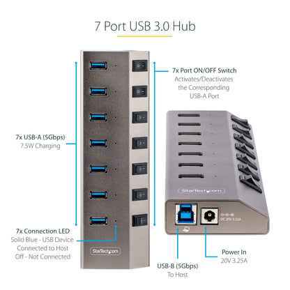 StarTech.com 7 Port Self-Powered USB C Hub with Individual On/Off Switches, USB 3.0