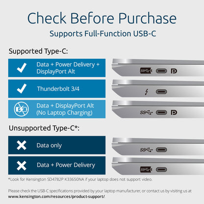 Kensington UH1400P 8-in-1 Driverless USB-C Docking Station