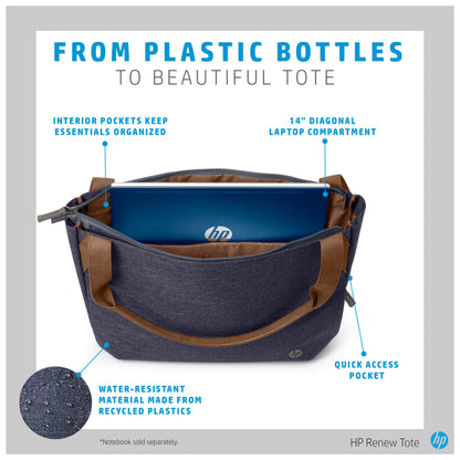 HP Renew 14 Navy Tote Laptop Bag